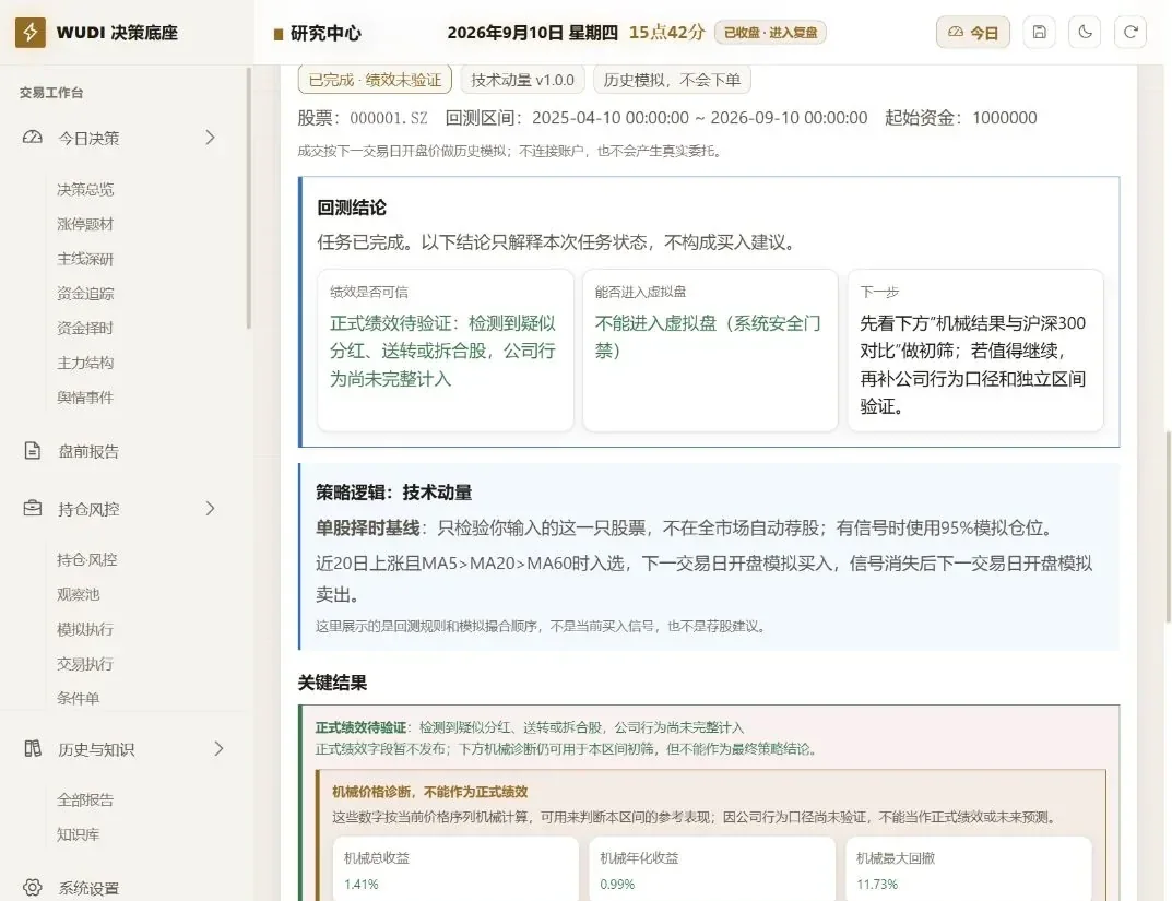 A 股研究与决策支持系统 · 回测