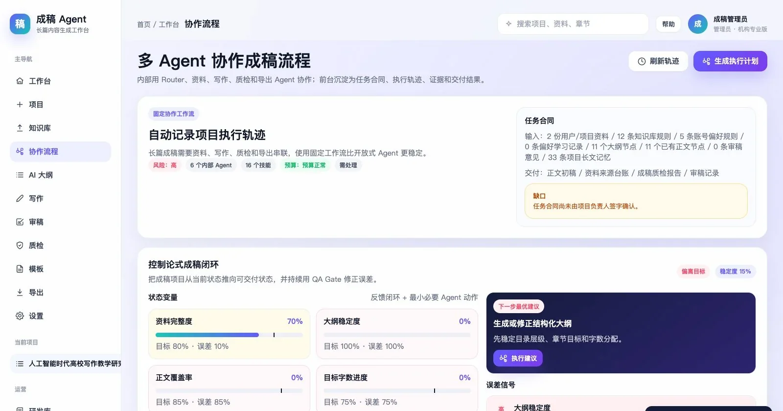 成稿 Agent · 多 Agent 协作流程