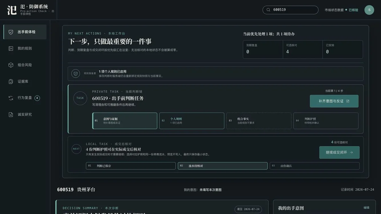 汜 · 投资者防御系统 · 出手前体检结果