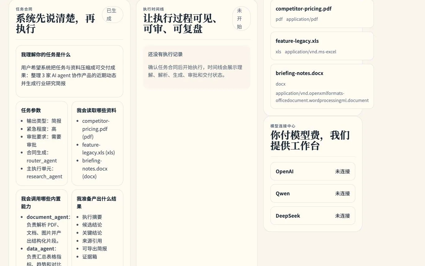 中文任务交付台 · 任务合同